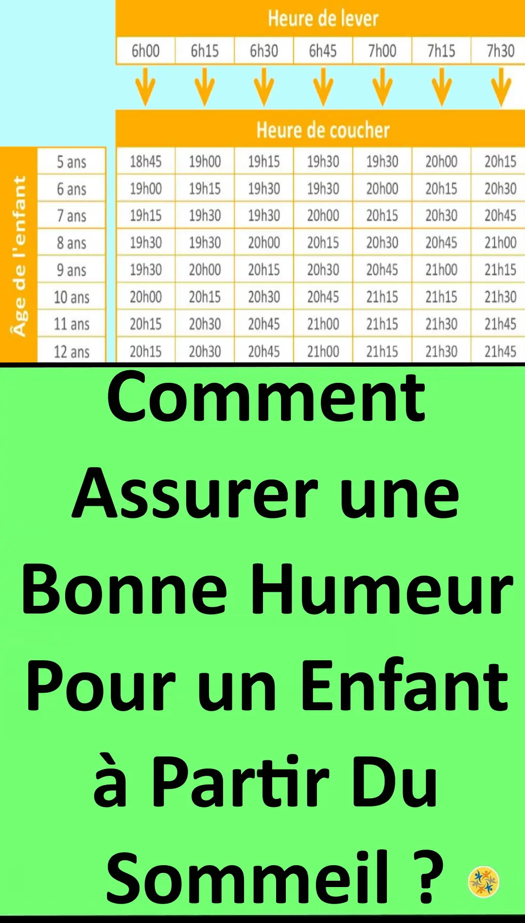 L'heure du dodo selon l'âge du petit 