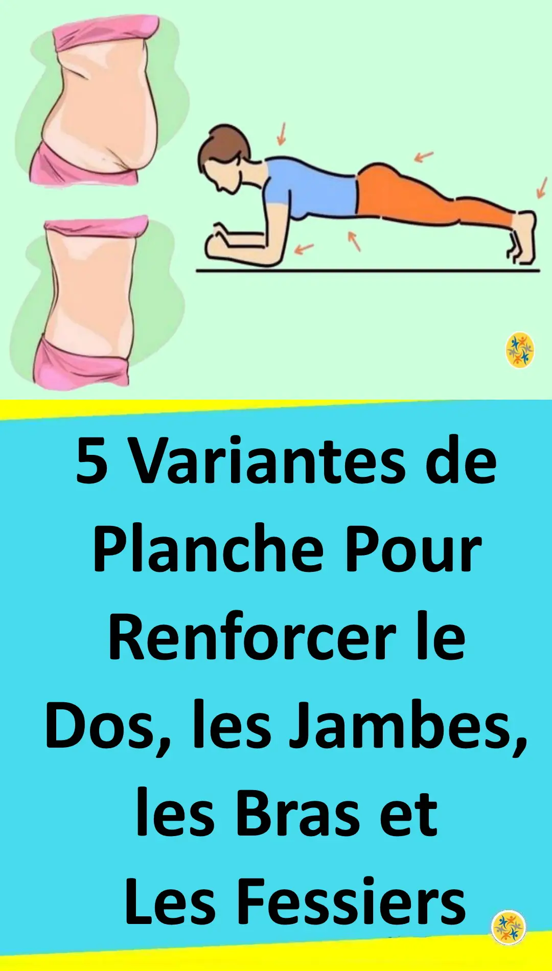 Différentes formes de planche 