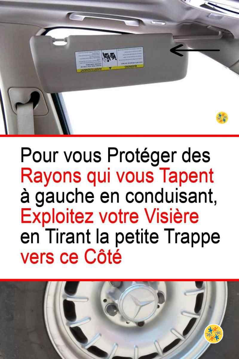 Pare-soleil anti-rayons mêmes du côté