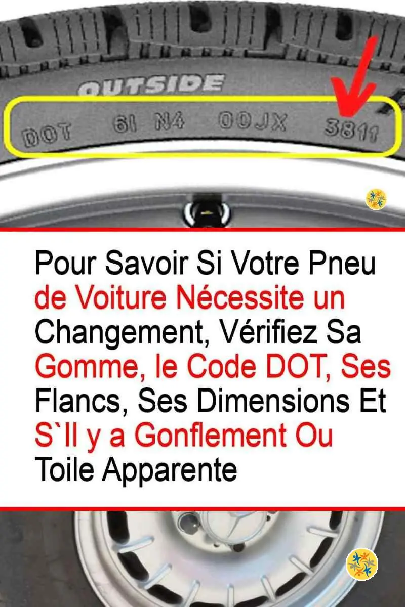 Comment Faire pour ses Pneus Usés dans Chacun de ces 6 Cas ? 4 Les différents indices montrant des pneus usés
