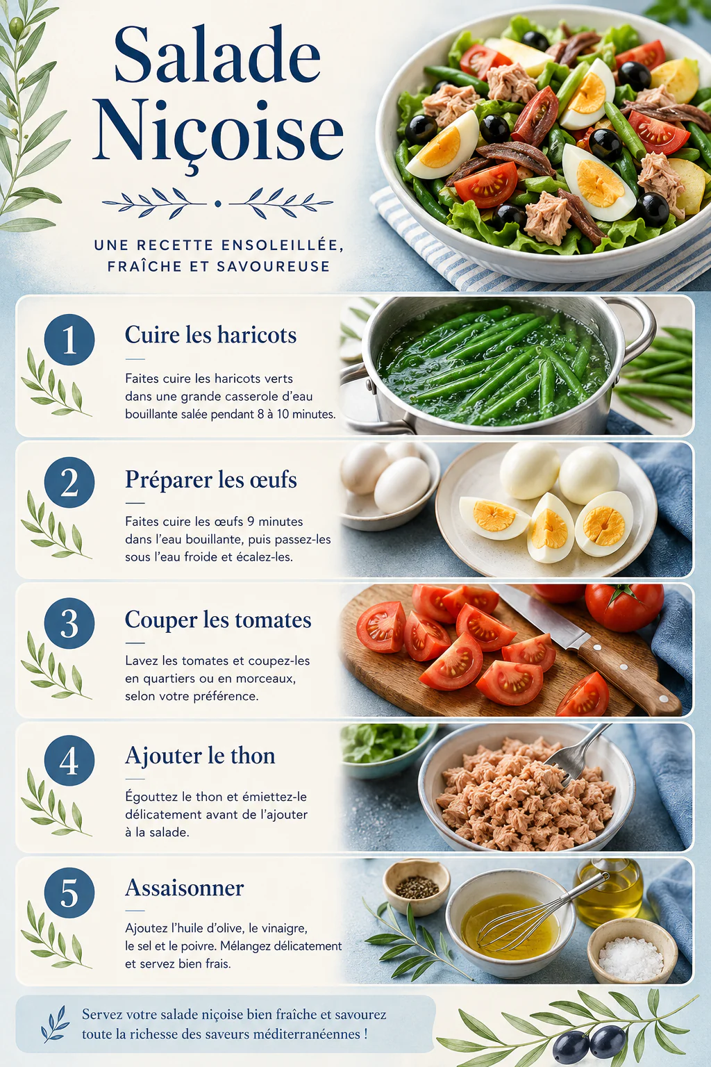 Infographie des étapes pour préparer une salade Niçoise maison