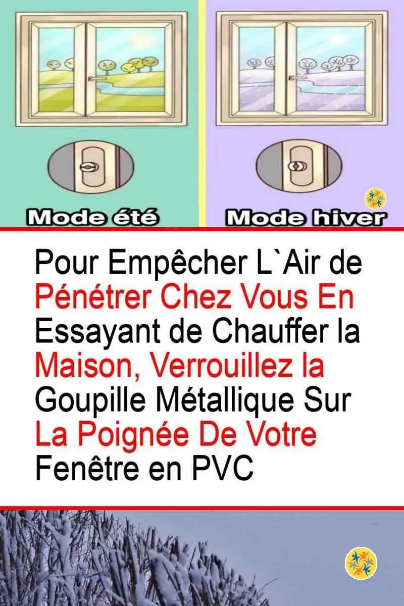 4 Etapes pour Isoler les Fenêtres et Économiser du Chauffage 8 Étapes de verrouillage mode hiver des fenêtres