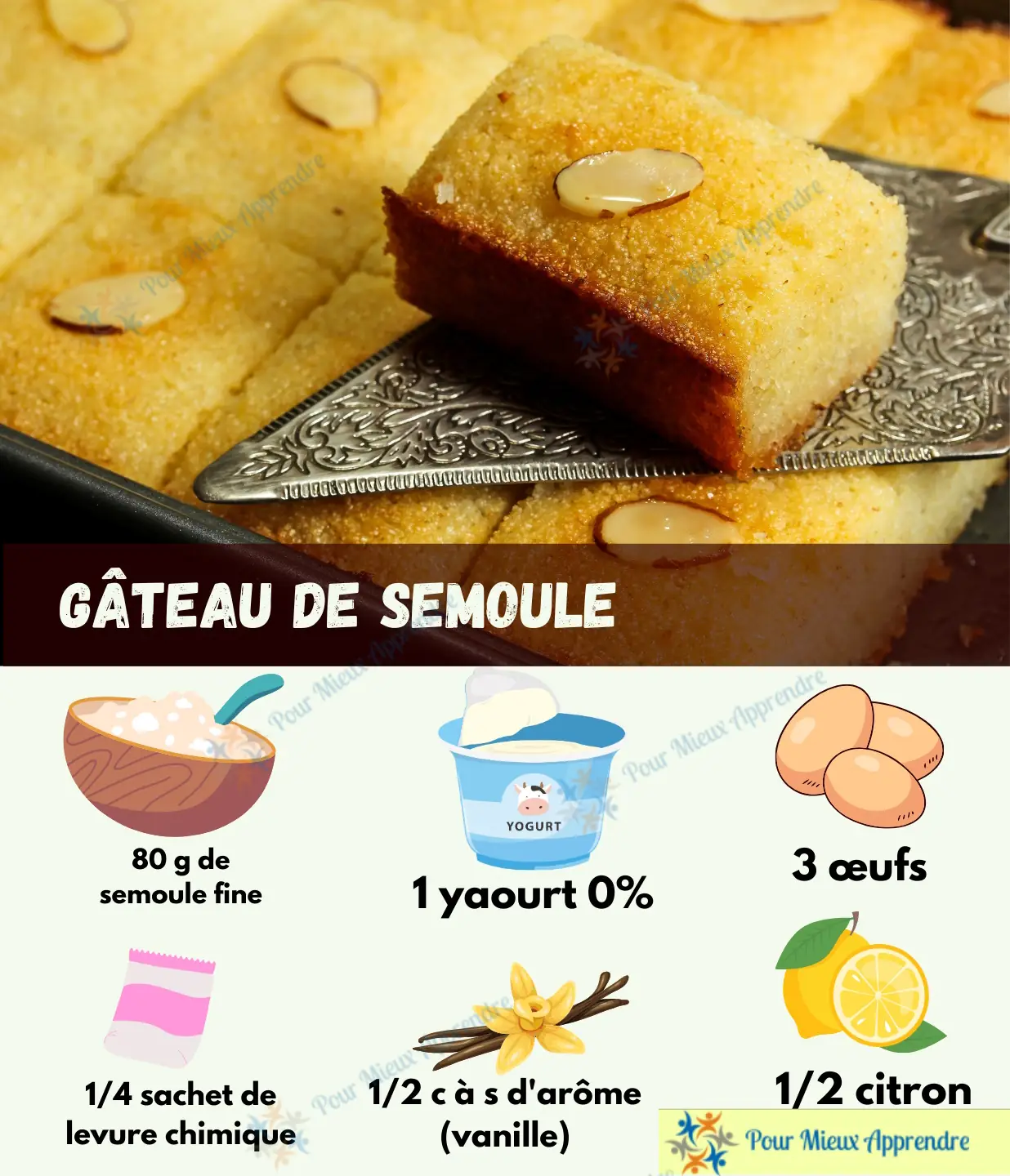 Illustration des ingrédients pour un gâteau de semoule : semoule fine, yaourt, œufs, levure, vanille et citron 