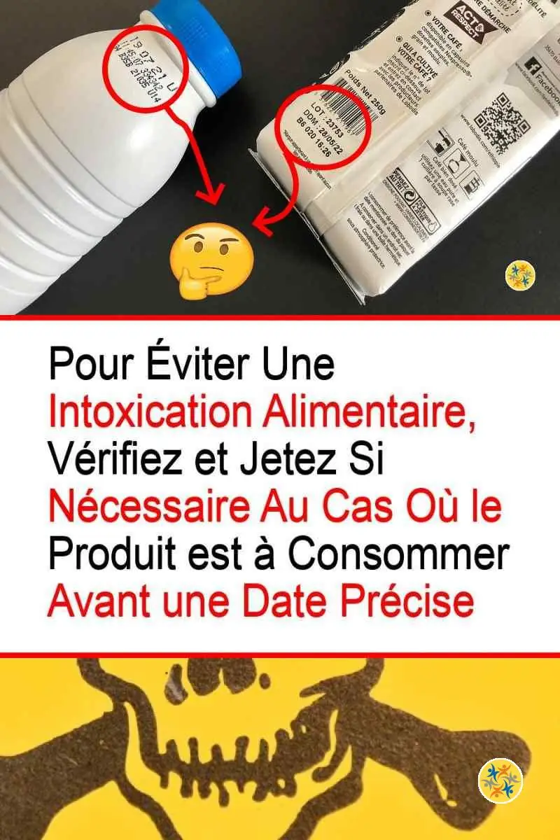 Découvrez le Secret de Péremption de certains Produits selon leurs 2 Catégories 4 Types de produits dont la péremption est dangereuse